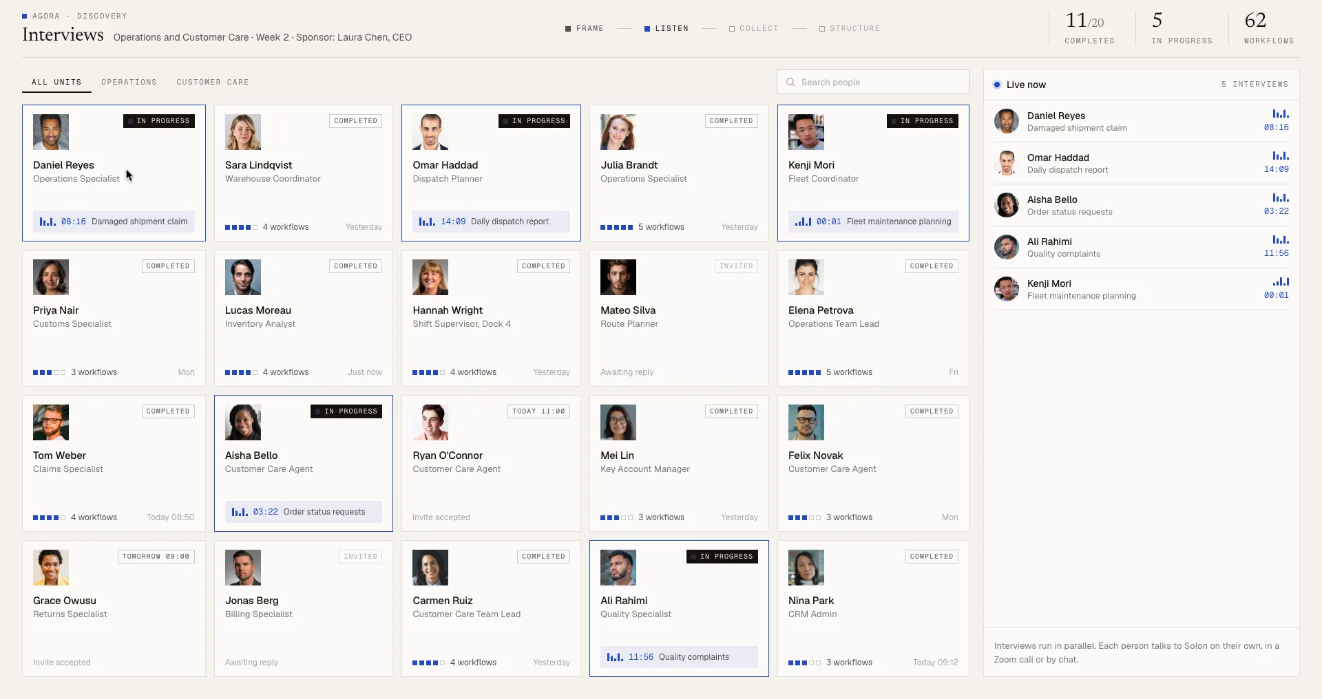 Agora screen: the status of each employee conversation, in progress and completed