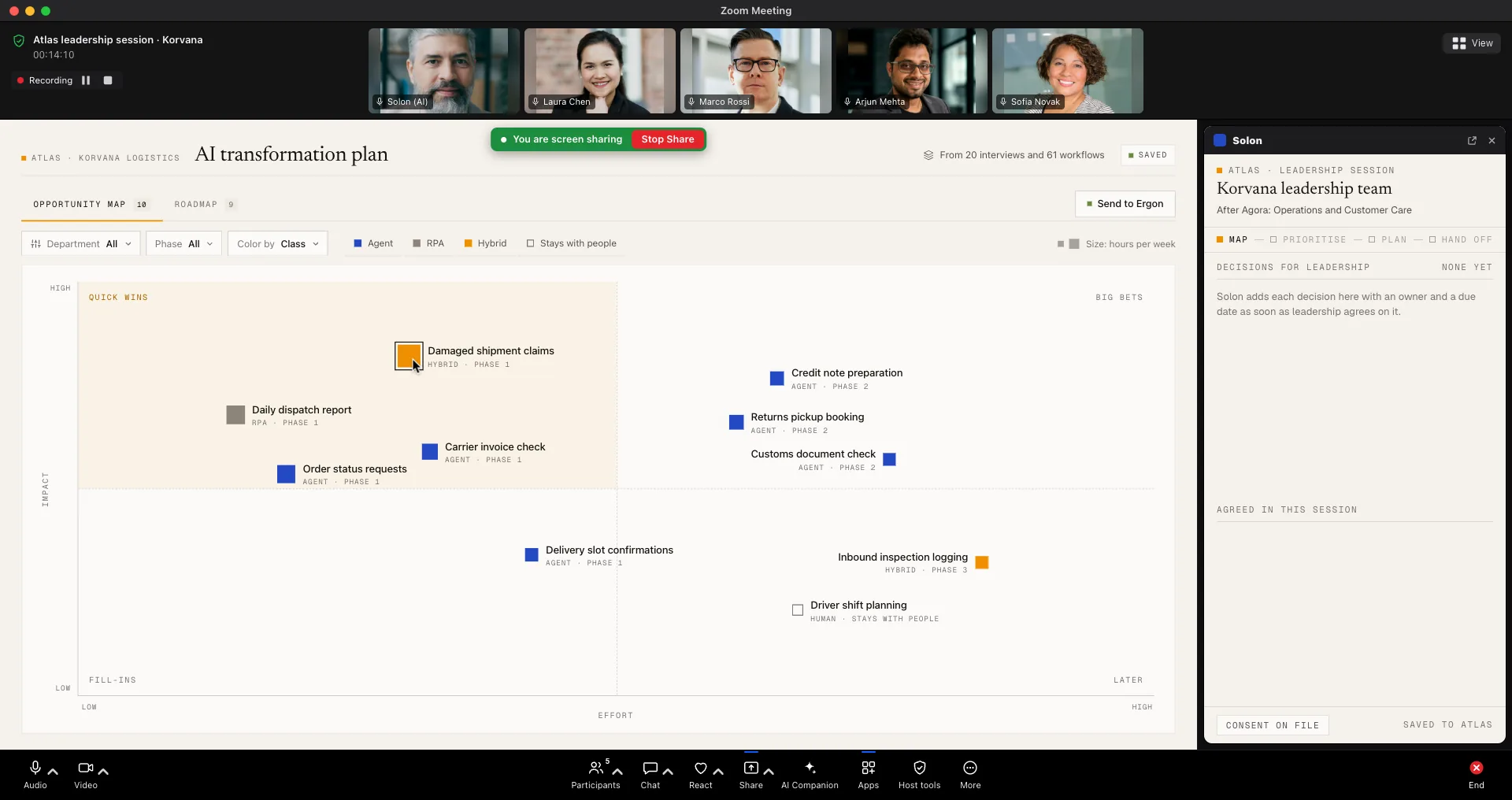 Opportunity map: tasks placed by impact and effort, marked agent, RPA or hybrid