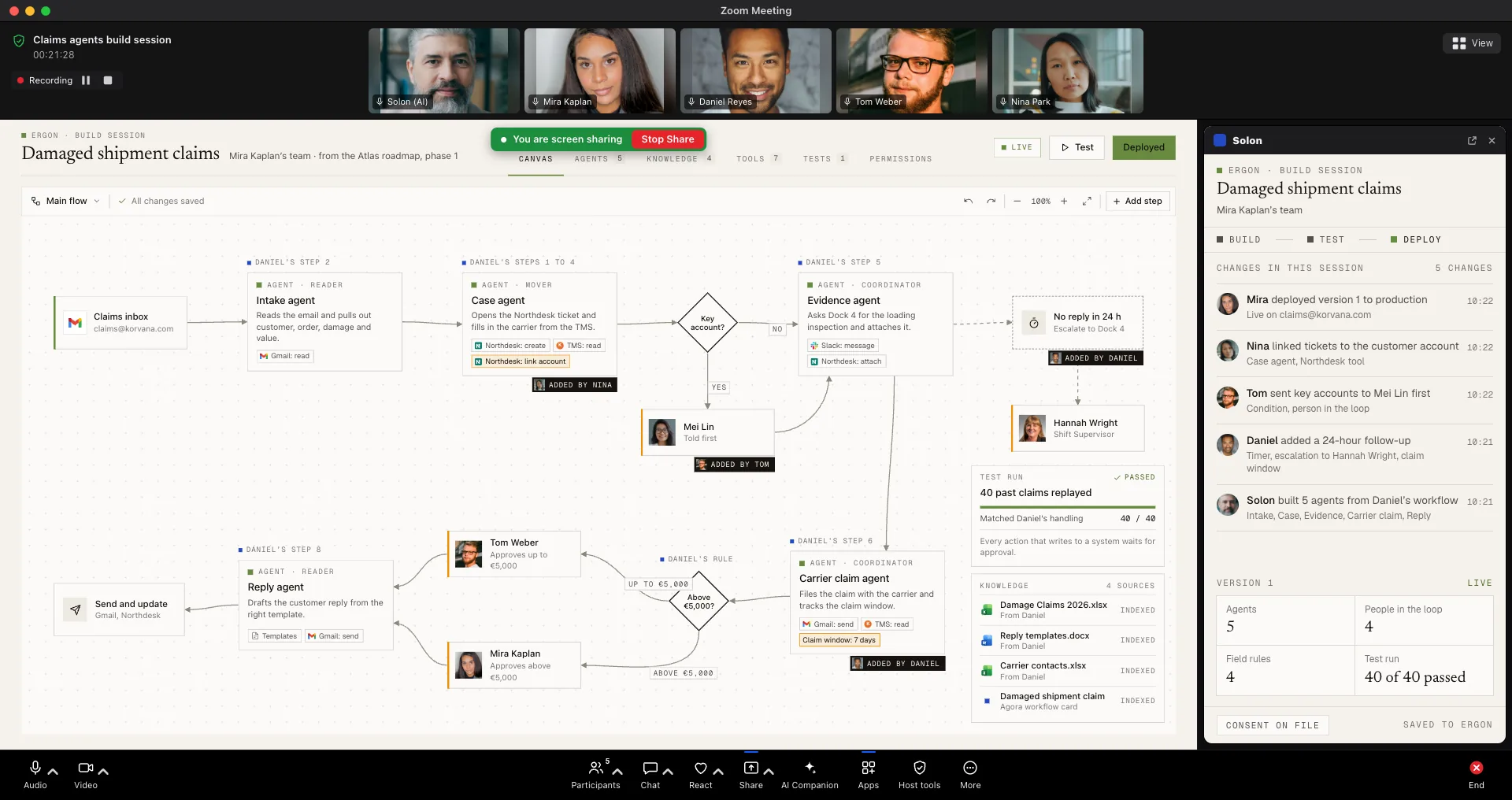 An agent team in Ergon: the flow, the rules the team added, and a test on past cases